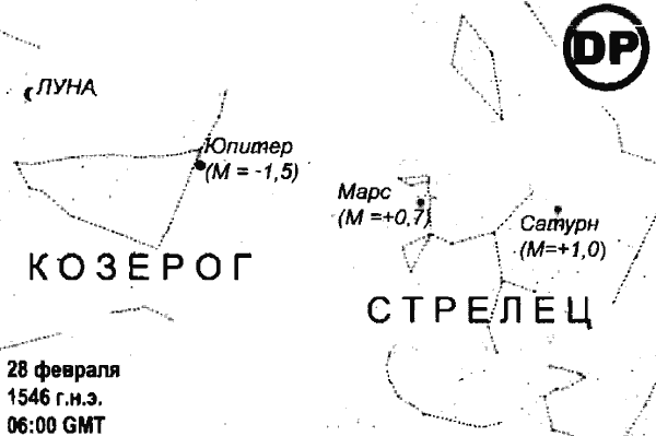 Марс в 8 доме у мужчины