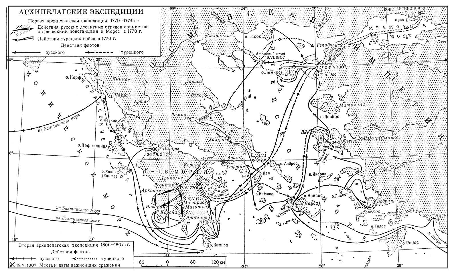 Первая Архипелагская Экспедиция 1769-1774