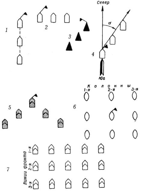Схема боевого порядка кораблей
