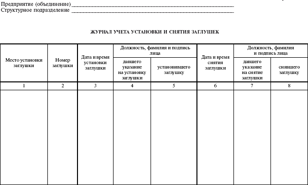 Образец журнал технического обслуживания медицинской техники образец