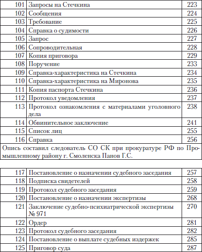 Опись дела в суде образец