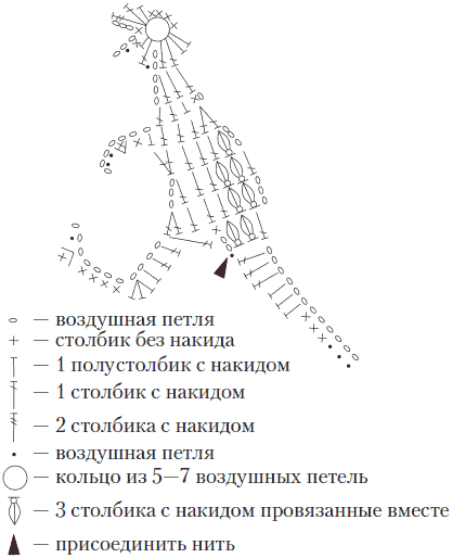 Динозаврик крючком амигуруми схема и описание амигуруми