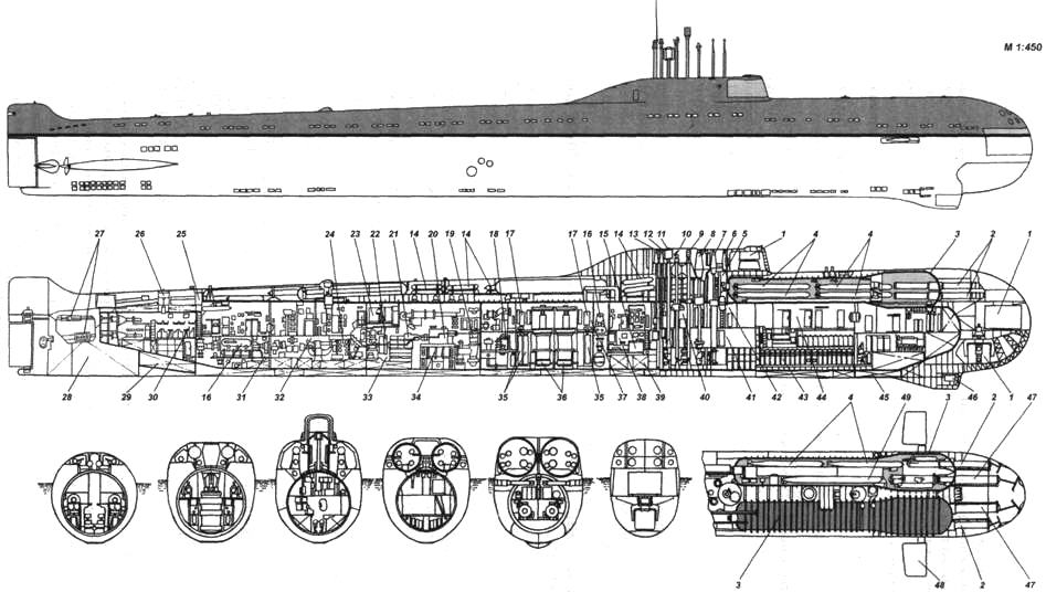 Схема подводной лодки рисунок