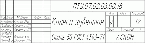 Как подписать основную надпись чертежа в компас 3d тест