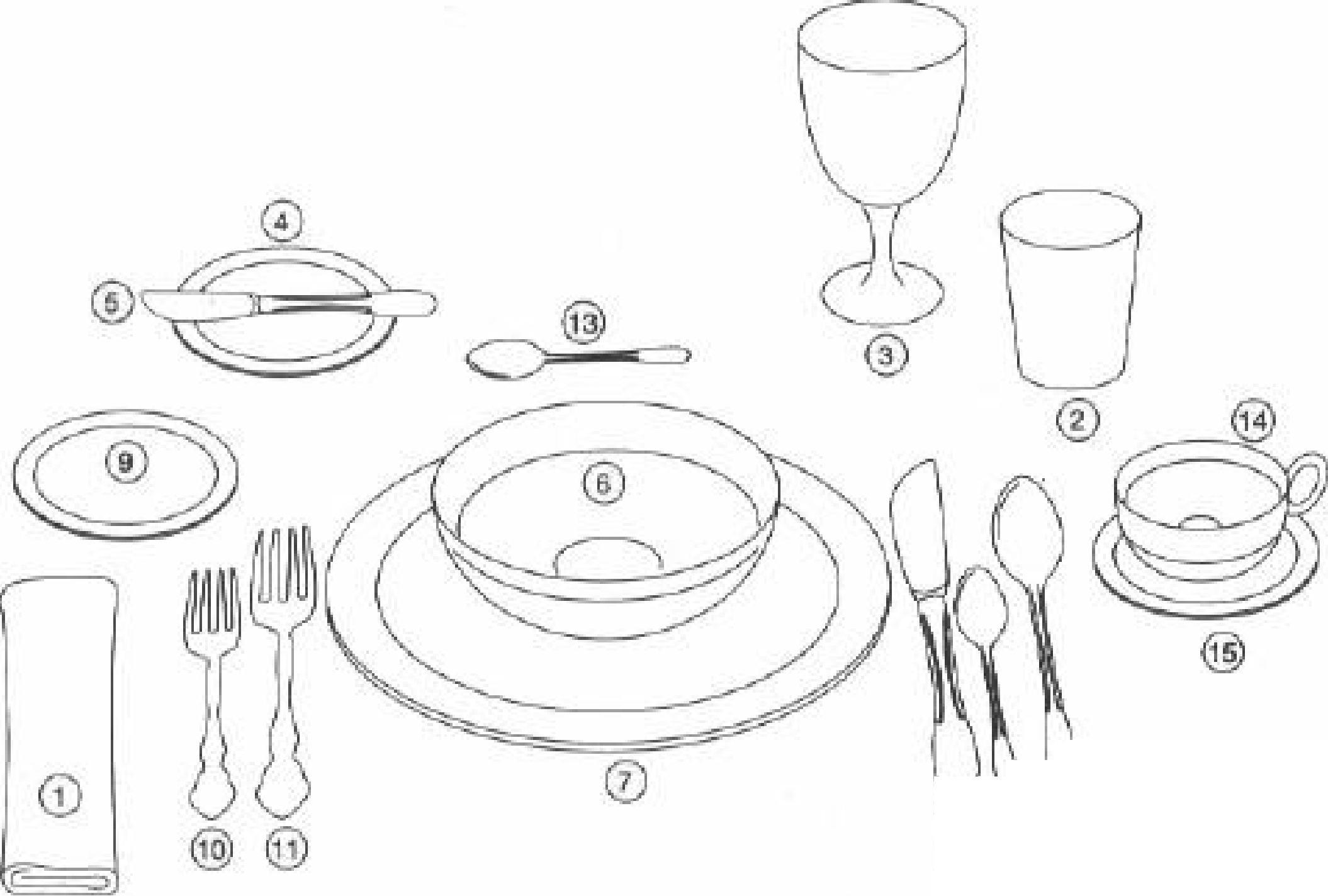Столовая посуда рисунки. Схема сервировки стола( на 1 посадочное место). Сервировка для детей. Макет сервировки стола. Сервировка стола зарисовка.