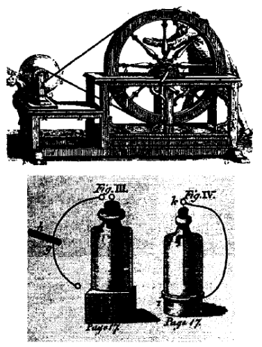 Эфирное электричество в 18 веке фото
