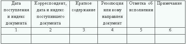 Журнальная форма регистрации документов образец