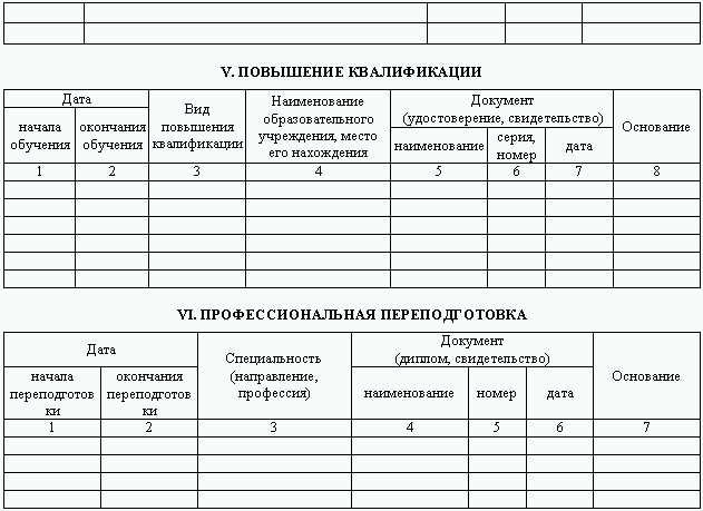 Паспорт в учебник образец