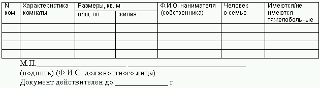 Формуляр на учебник образец