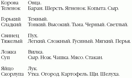 Простые аналогии образец бланка