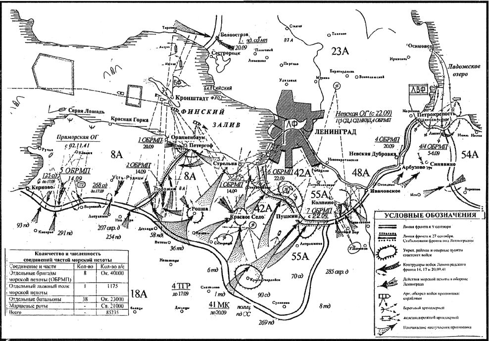 Бои под ленинградом в 1941 году карта