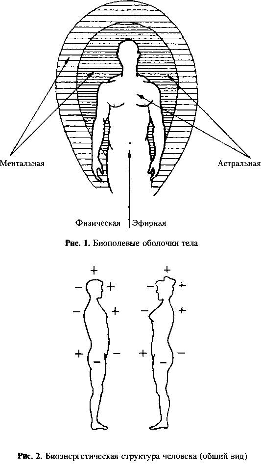 Схема питания неумывакина