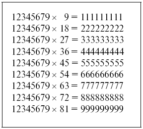 Девять одинаковых. Число 12345679. 12345679*9. 12345679 9 111111111. 12345679/111111111.