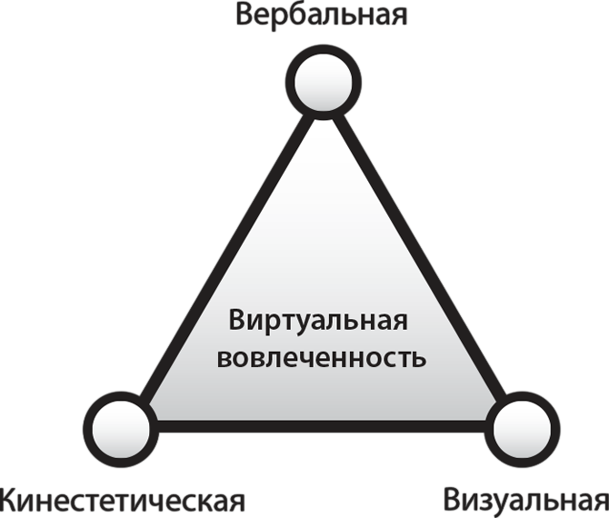 Правило 9 4