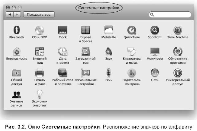 Системное окно. Адресная книга Mac os. Самоучитель значок. Почему ярлыки на Mac os серые.