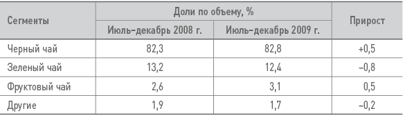 Абрамс р бизнес план на 100 стратегия и тактика эффективного бизнеса