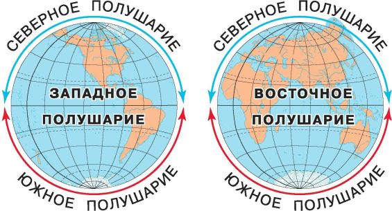 Карта северного и южного полушария земли