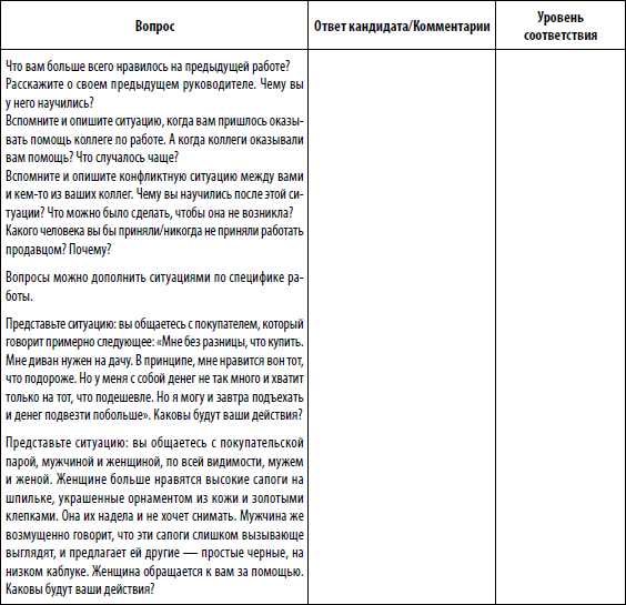 Как провести собеседование с кандидатом на работу продавца консультанта образец