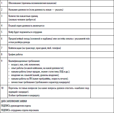 Заявка по подбору персонала образец