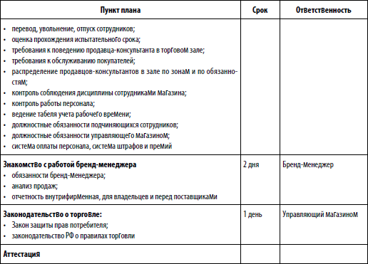 План обучения менеджера по продажам образец