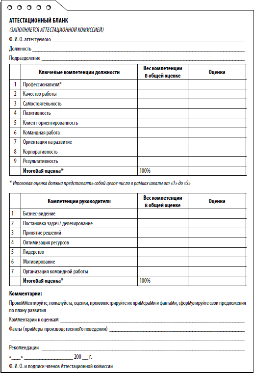 Лист аттестации сотрудников образец