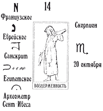 Карта священник в таро значение