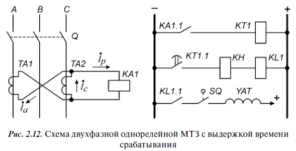 Схема мтз защиты