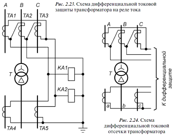 Схема защиты силового трансформатора чертеж