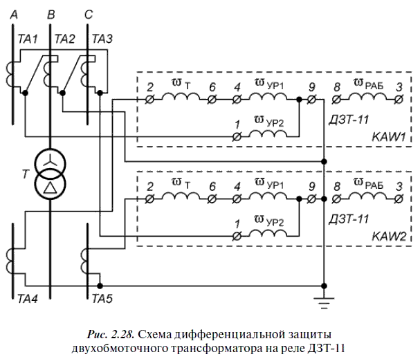 Схема защиты трансформатора