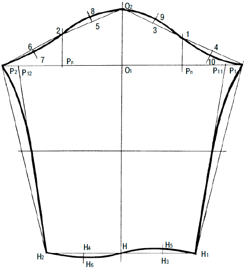 Чертеж рубашечного рукава