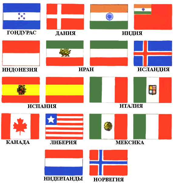 Флаги стран окружающий 2. Название стран. Энциклопедия путешествий флаги стран.