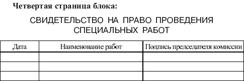 Порядок проведения работы с персоналом в электроэнергетике образец заполнения