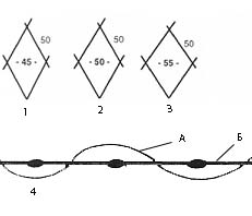 Посадка рыболовных сетей своими руками схема