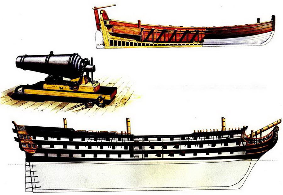 Корабли читать. HMS Caledonia 1808. Новоизобретенные корабли. Линейный корабль Каледония. Морея (новоизобретённый корабль).