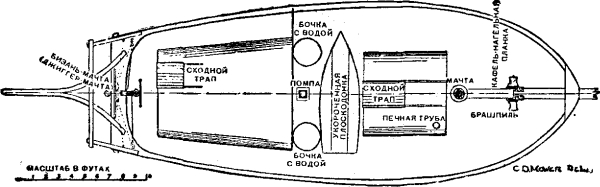 Яхта спрей джошуа слокама чертежи