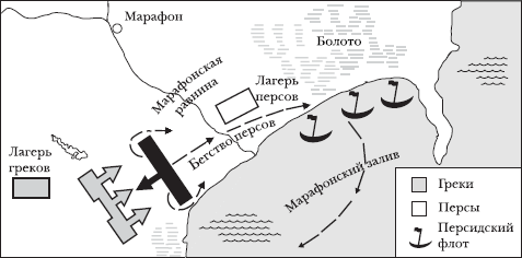 Где была марафонская битва карта