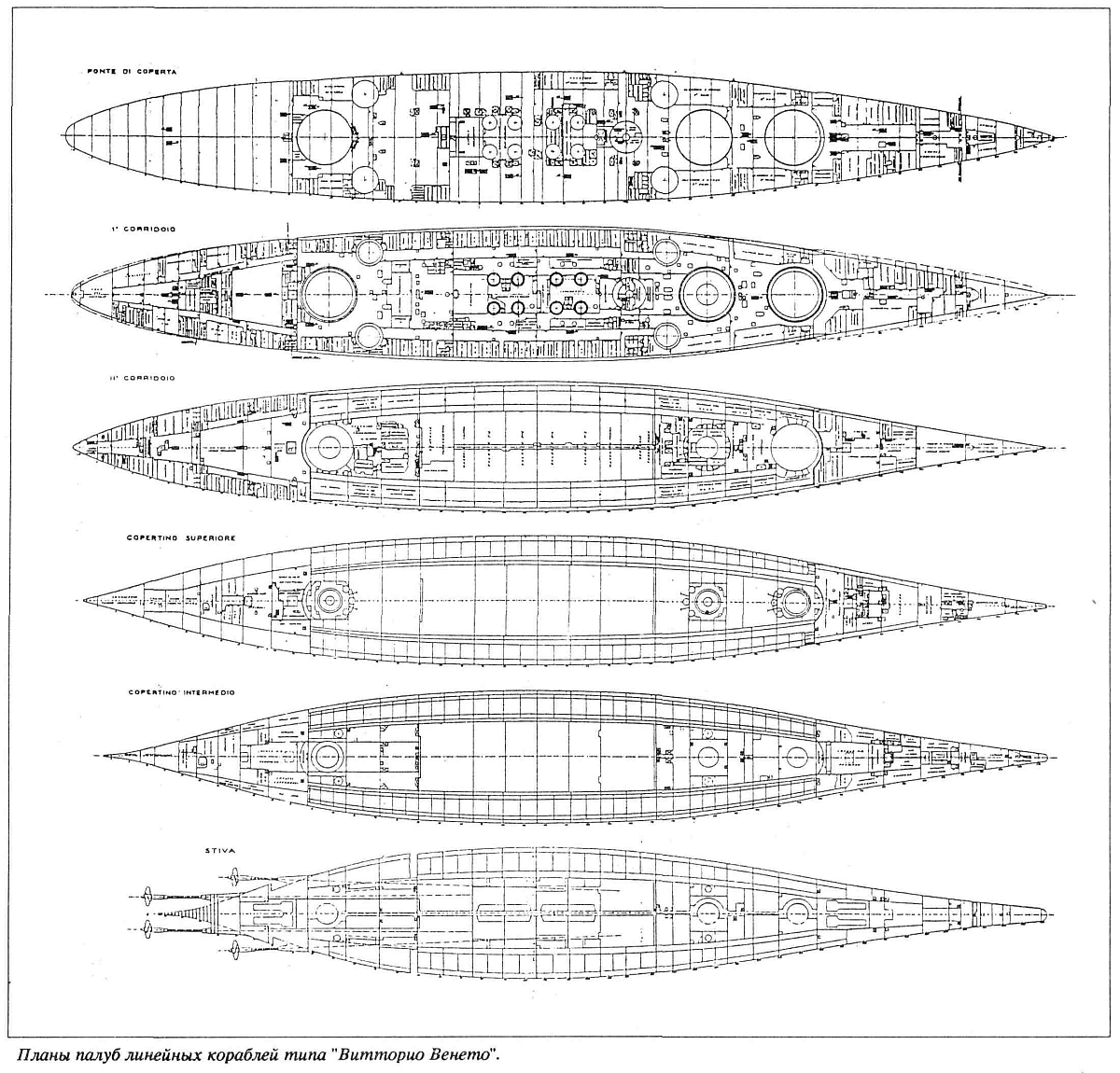 Схема бронирования линкора Литторио. Линкор Витторио Венето чертежи. Схема брони линкора Литторио. Линейный корабль Littorio.