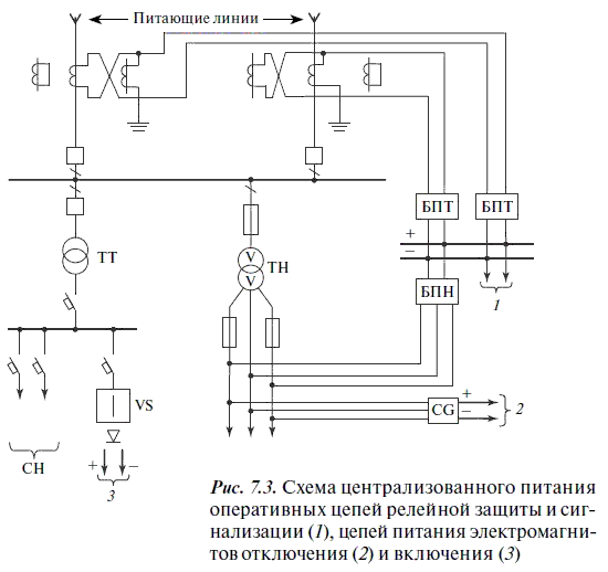 Бпт 1002 схема