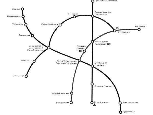 Схема барнаульского метрополитена