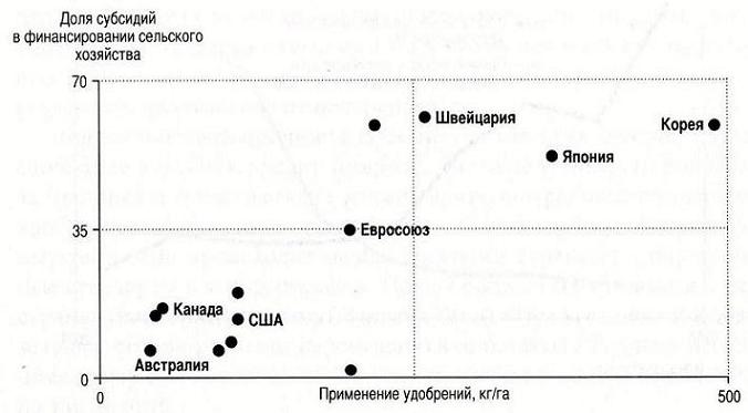 Экономист под прикрытием книга. Экономист под прикрытием тим Харфорд.