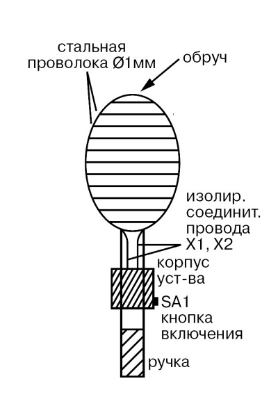 Fallout 3 схема ракетка