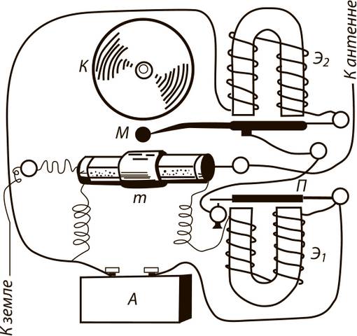 Схема первого радиоприемника