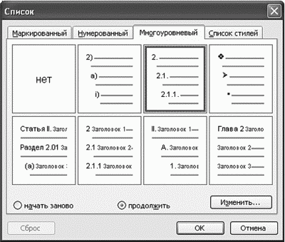 Маркированный и нумерованный список. Нумерованные и маркированные списки. Нумерованный список картинка. Каким тегом задается нумерованный список. Нумерованный список html.