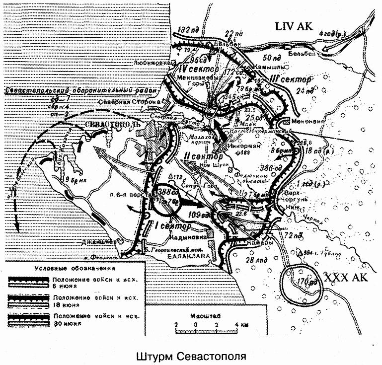 Карта обороны севастополя 1941 1942