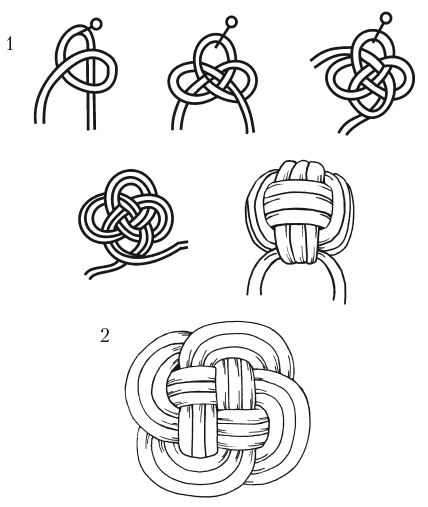 Кельтская кнопка узел из паракорда схема плетения