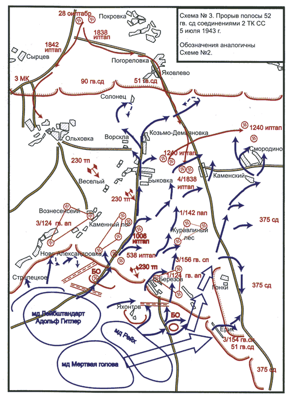 Курская дуга населенный пункт. Курская битва 1943 г карта сражения. Курская битва 1943 карта. Курская битва Прохоровка карта. Бои за Белгород 1943 год.