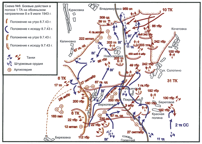 Курс карта боев. Курская битва 1943 г карта сражения. Курская битва схема сражения Прохоровка. Курская битва оборонительная операция 1943 карта. Курская дуга 1943 танковое сражение.