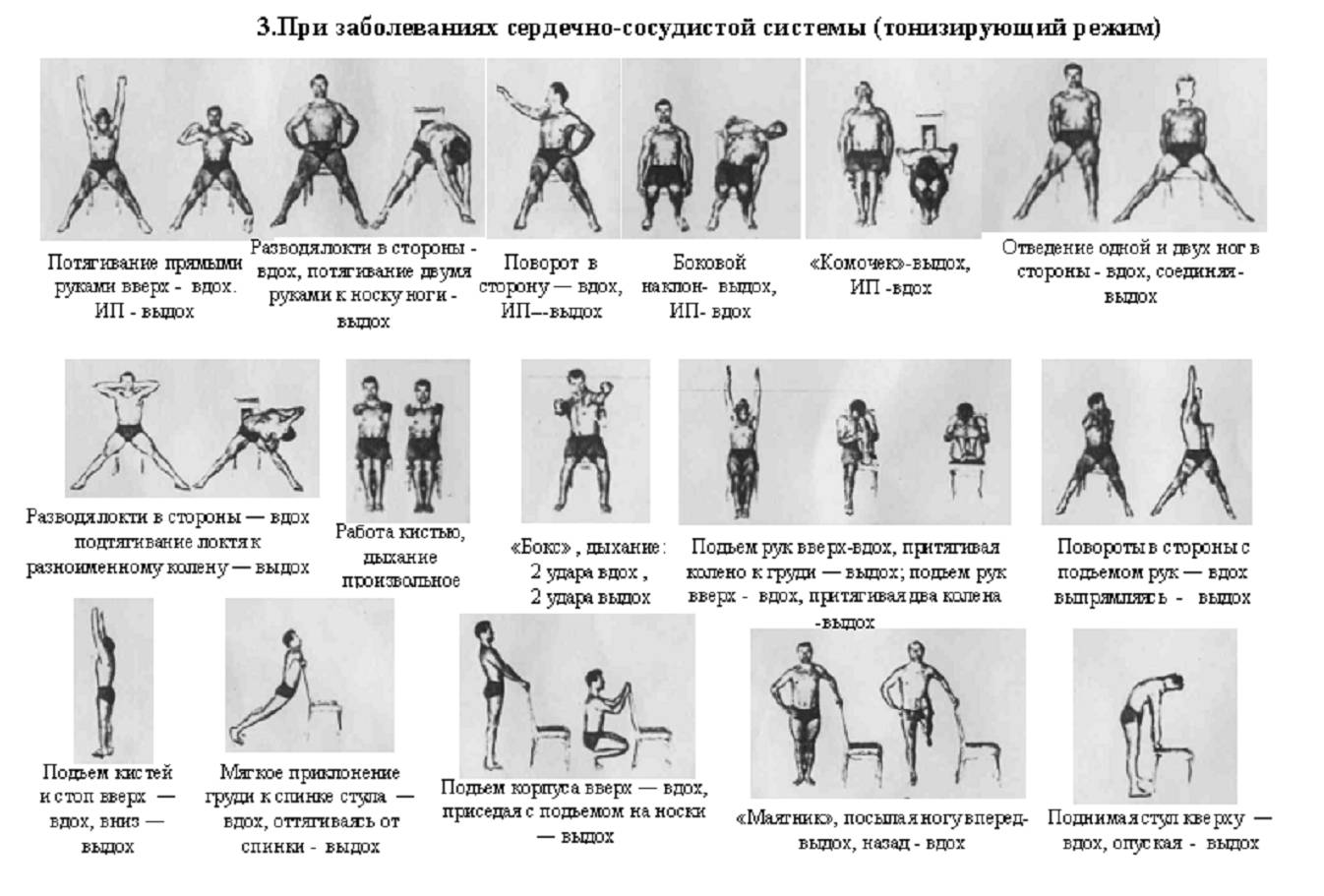 Гимнастика амосова 10 упражнений картинки