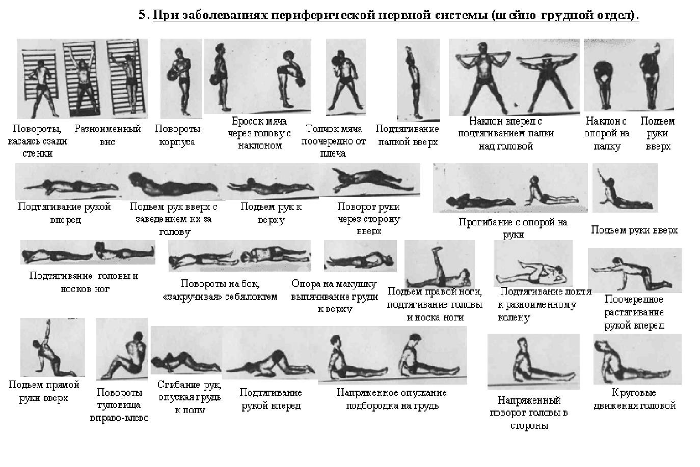 Гимнастика амосова