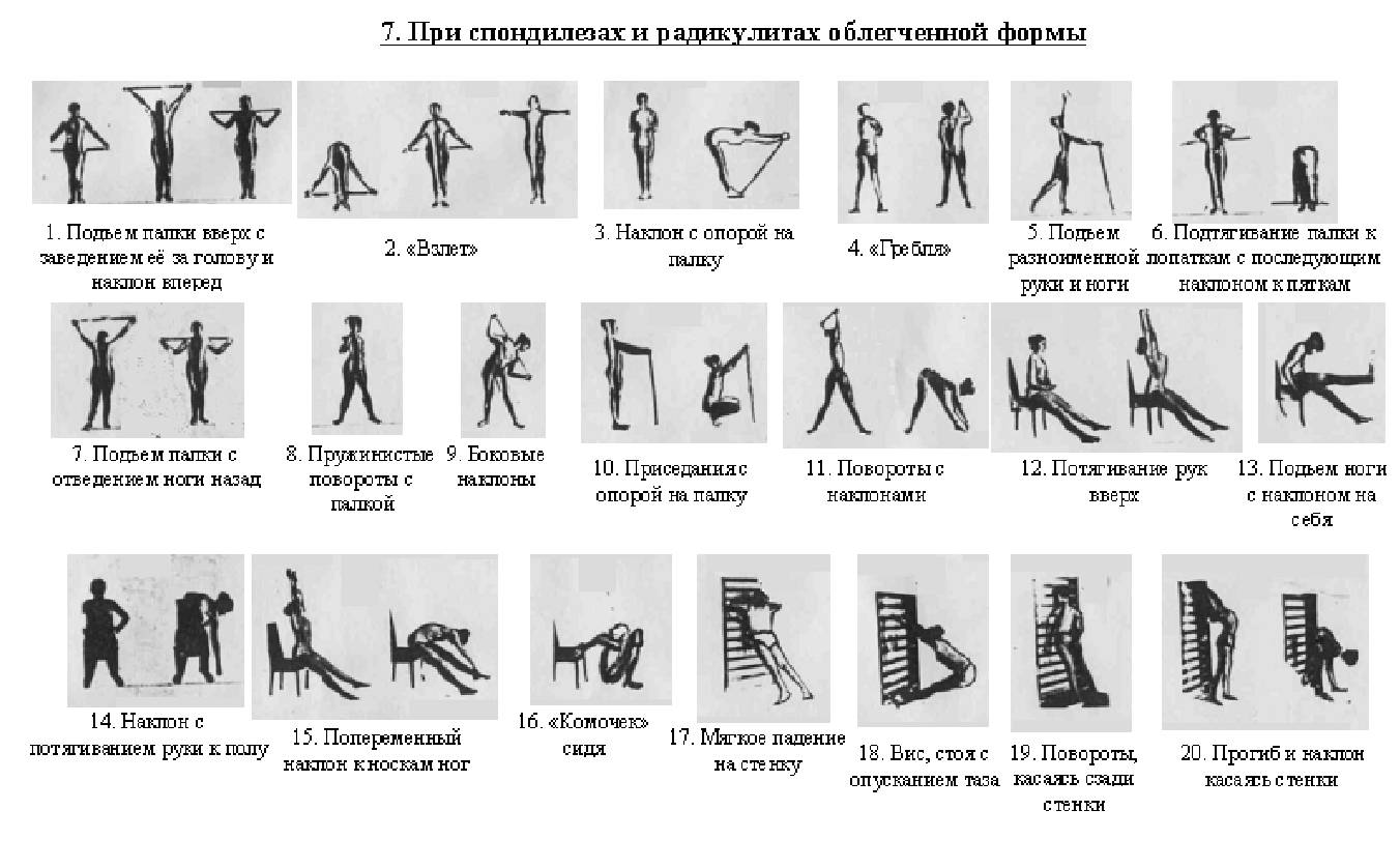 Гимнастика амосова 10 упражнений картинки